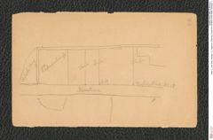 Seite 2, Lose Seite, Beilage 1 zu Tagebuch Willendorf 1908/1914 (NHMW-PRAE-BBB-2-Beilage-1)